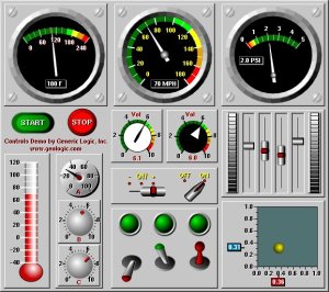 Sample Dashboard with GLG Controls